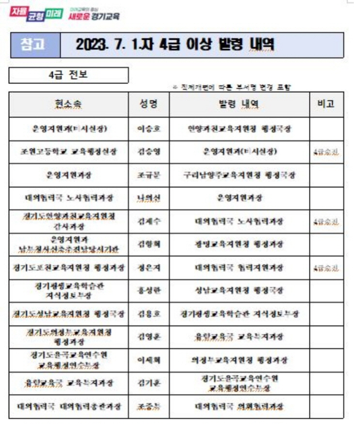 [크기변환]캡처