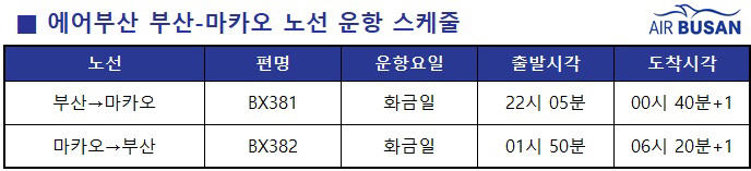 사진3) 에어부산 부산-마카오 노선 운항 스케줄