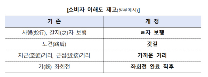 예시