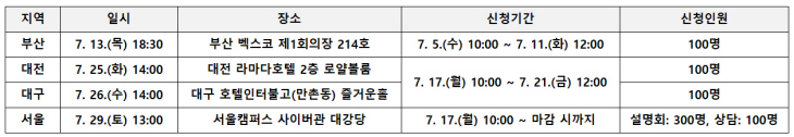 입학설명회일정
