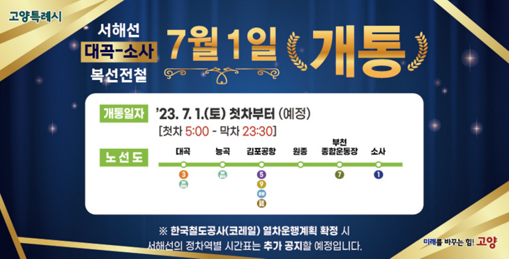 서해선 대곡~소사 구간 개통