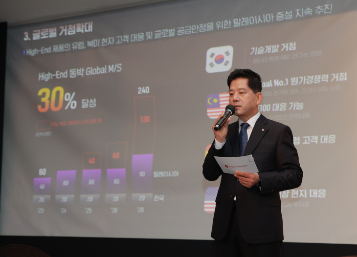 김연섭 롯데에너지머티리얼즈 대표 발표
