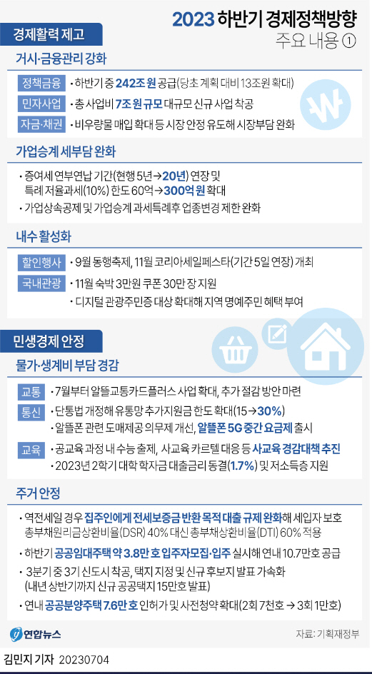 KakaoTalk_20230704_143236289
