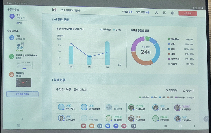 KT 미래교육플랫폼