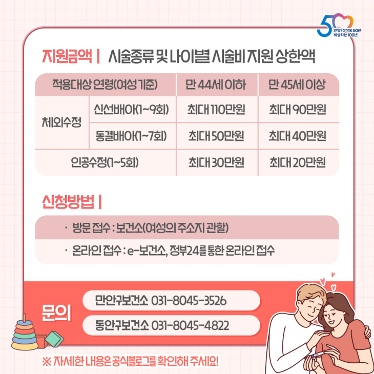 안양시 난임 시술비 지원