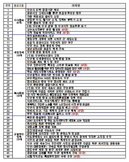 [크기변환]23