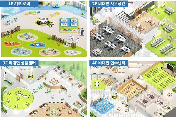 기보, 비대면 업무 메타버스 플랫폼 활용