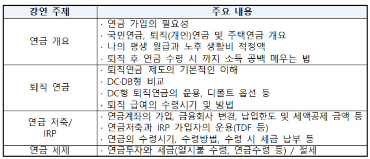 연금투자교육 내용