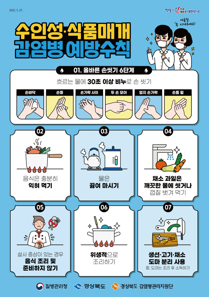 수인성·식품매개감염병 예방수칙
