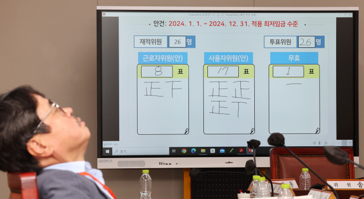내년도 최저임금 9천860원으로 결정