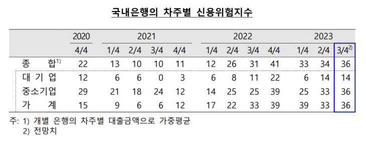 2023071901001099000054061