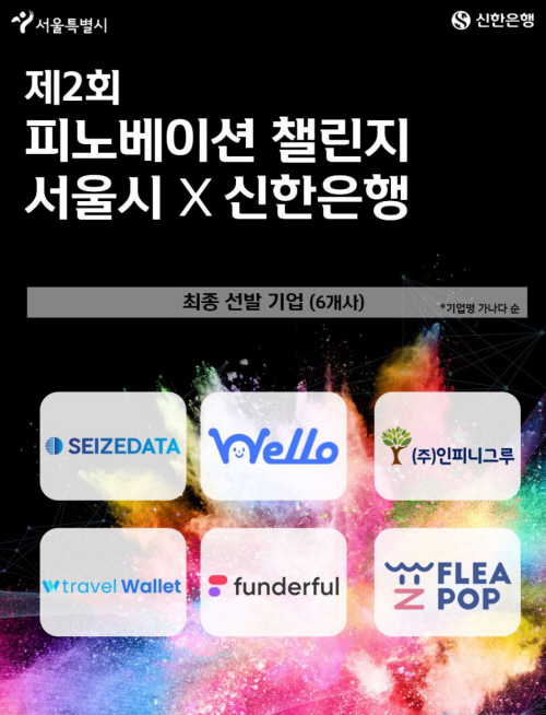 신한은행