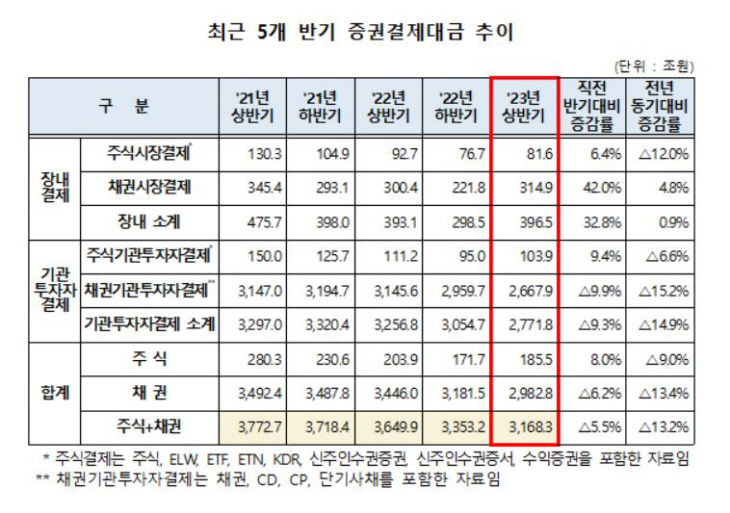 캡처