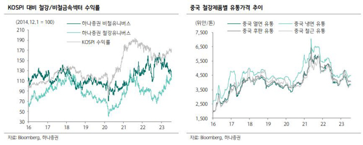 캡처
