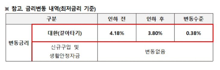 케이뱅크