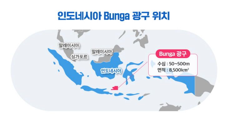 붕아 광구