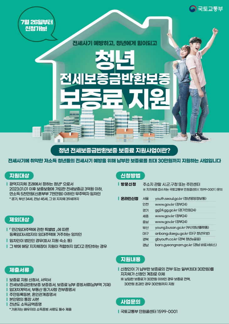 청년전세보증금반환보증 보증료지원 포스터