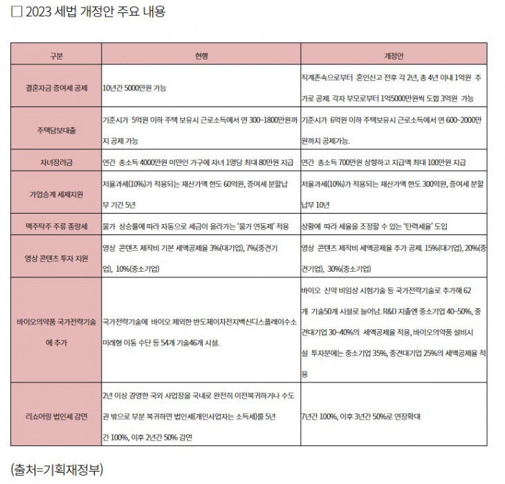 세법표1.jpg