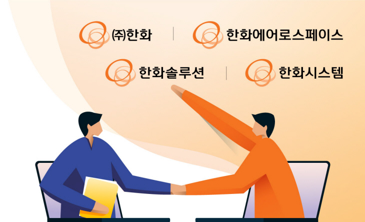 [그래픽] 한화그룹_납품대금_연동제_동행_프로그램_참여기업