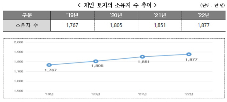 국통무 ㅂㅇㅁ