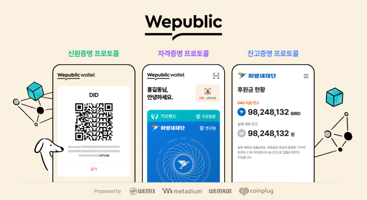 [위메이드] 위퍼블릭 정식 서비스 시작