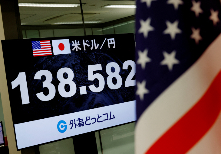 JAPAN-MARKETS/YEN-INVESTORS