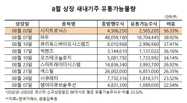 캡처