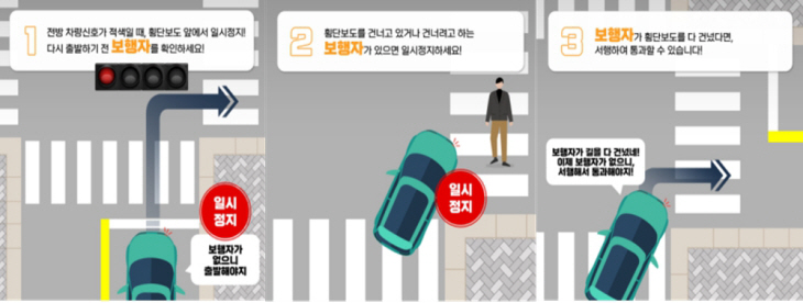 도로교통공단, 우회전 카드뉴스 _1