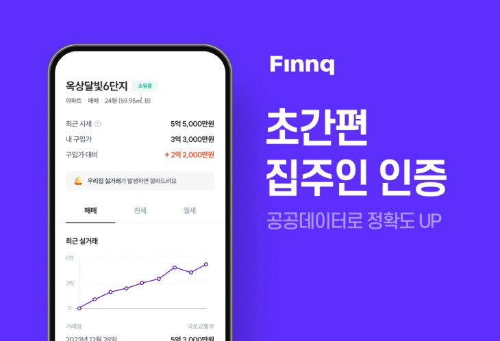 핀크