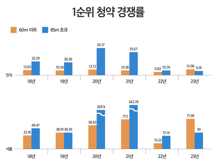 (인포그래픽)