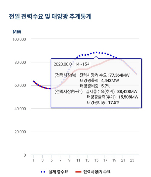 clip20230802120515