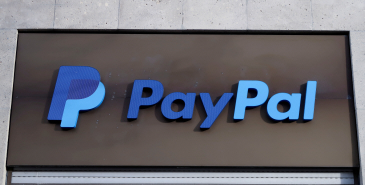 PAYPAL HOLDINGS-RESULTS/