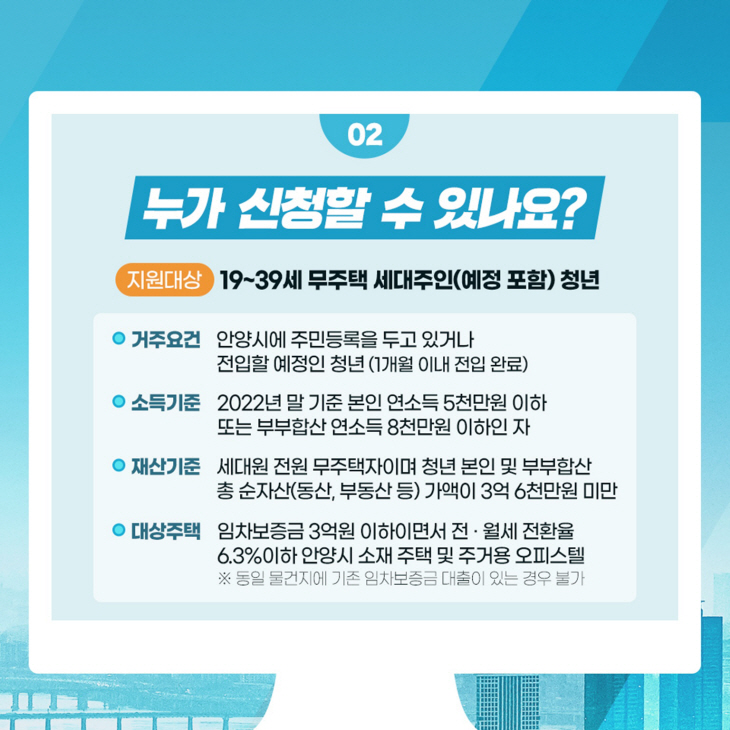 안양시 청년 전-월세 보증금 대출이자 지원