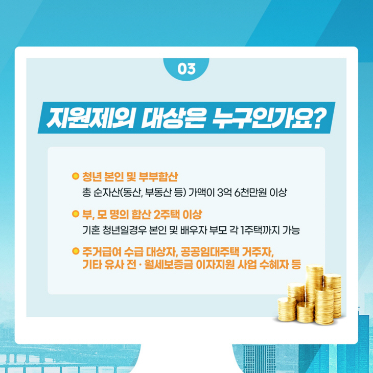 안양시 청년 전-월세 보증금 대출이자 지원
