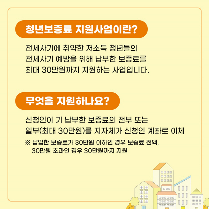안양시 청년 전세보증금 반환보증 보증료 지원