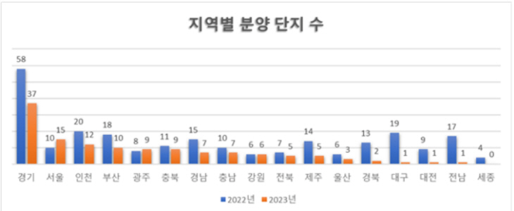 KakaoTalk_20230807_092833156