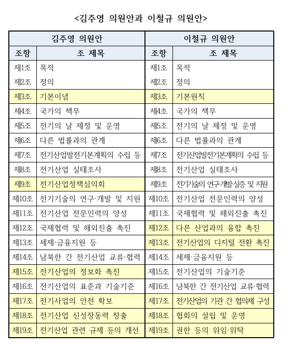 화면 캡처 2023-08-07 113818