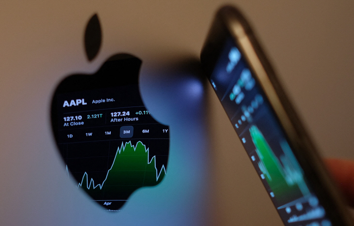 FILES-US-APPLE-EARNINGS-COMPUTER