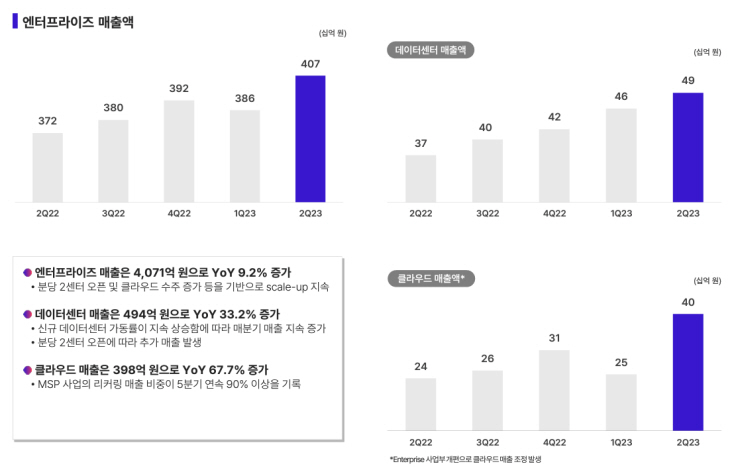 화면 캡처 2023-08-08 150714