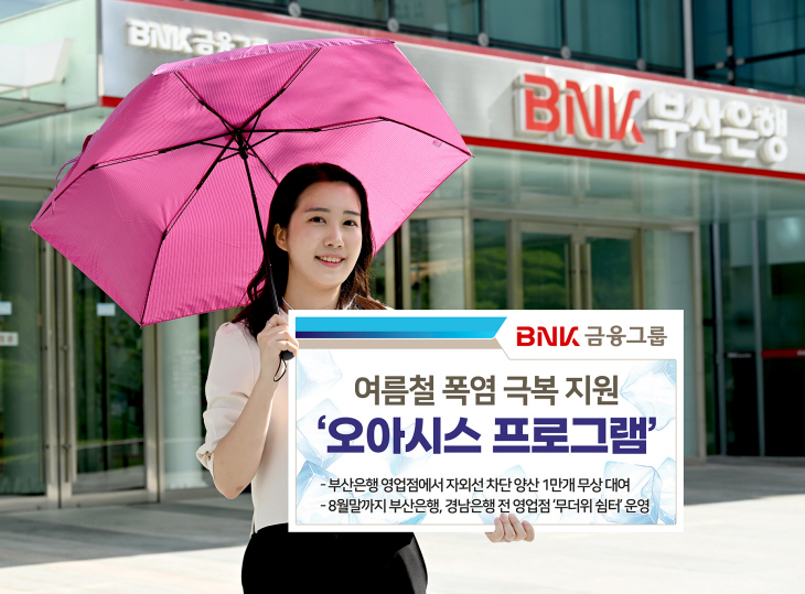 BNK금융