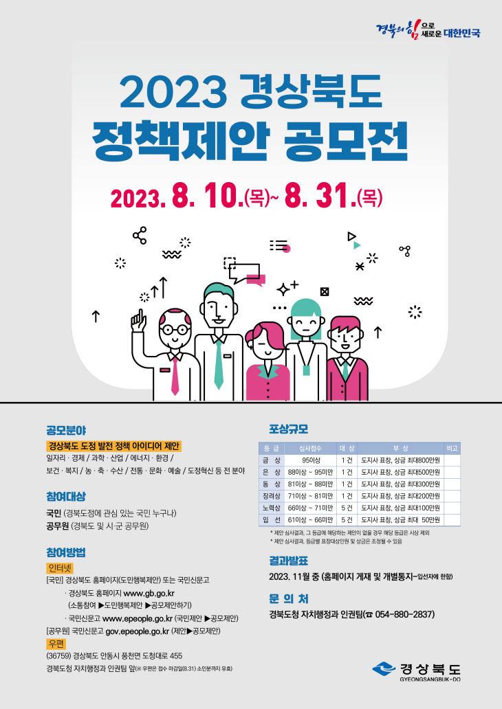 2023경상북도 정책제안 공모전 포스터