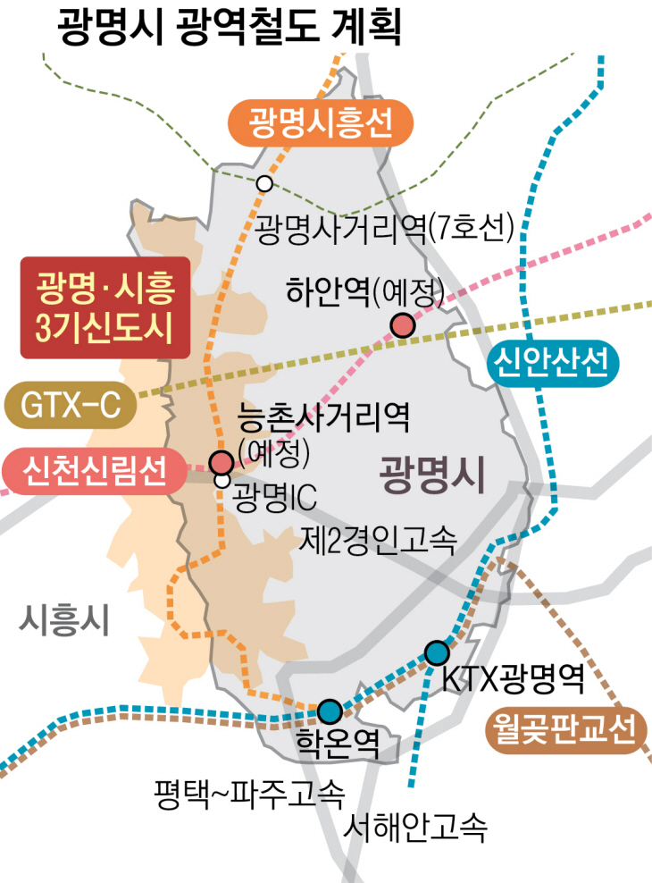 수도권 광역철도 노선도
