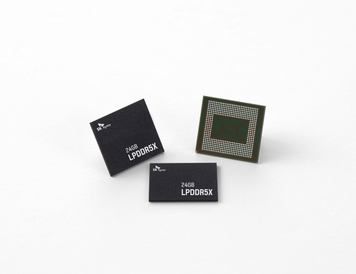 0811 SK hynix LPDDR5X_24GB-02