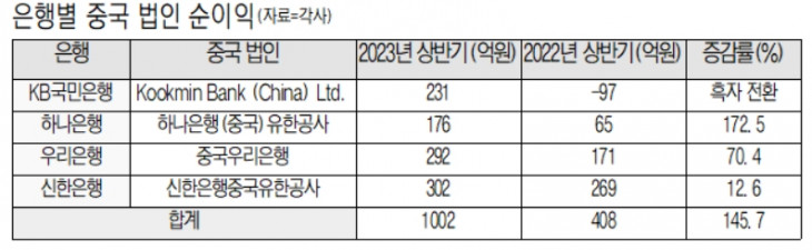 해외법인표.jpg