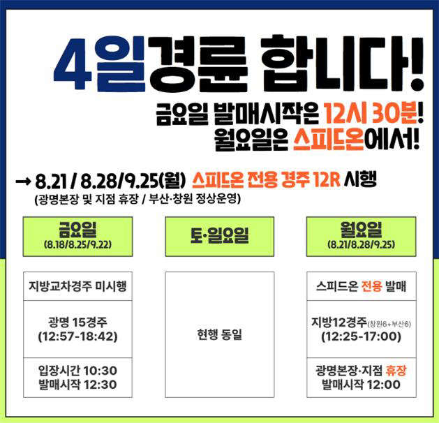 온라인 발매 ‘스피드온’ 전용 월요경륜 개최 포스터