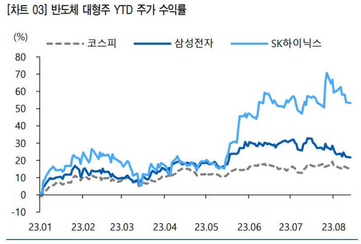 캡처