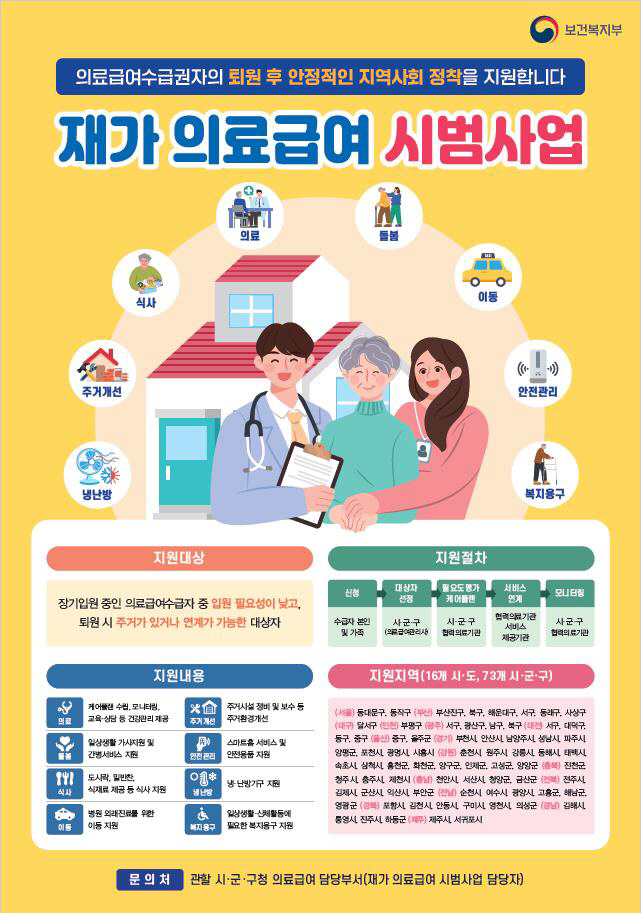 경북도, 재가의료시범사업 본격 개시