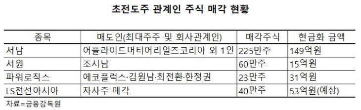화면 캡처 2023-08-20 091106