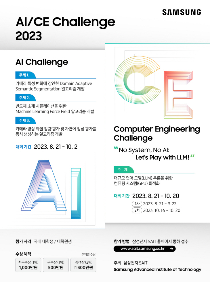 0821 삼성전자 SAIT, '인공지능, 컴퓨터공학 챌린지 2023' 개최