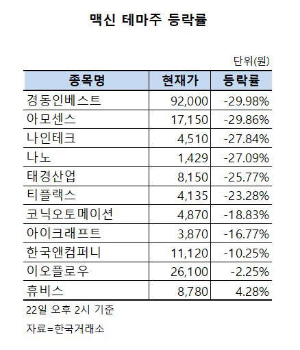 맥신